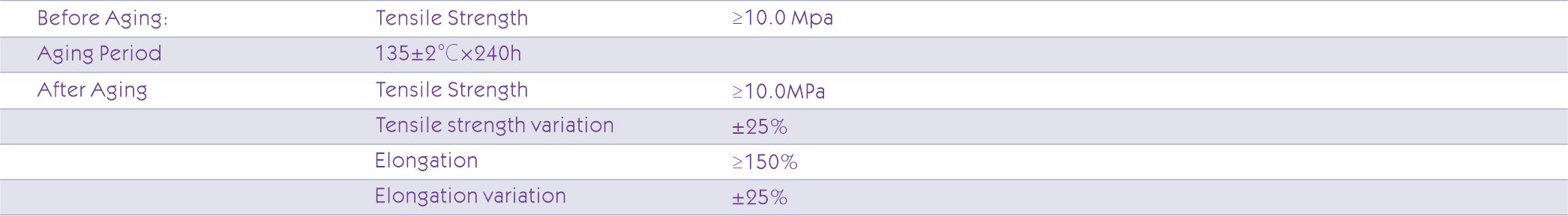 2F Drop fiber+2C RVV HYBIRD FIBER COPPER CABLE Sheath Physical Properties