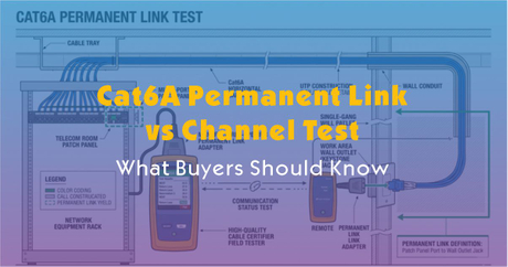 Cat6A Permanent Link vs Channel Test-What Buyers Should Know.jpg