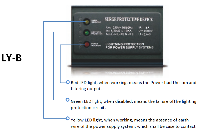 Surge Protective device