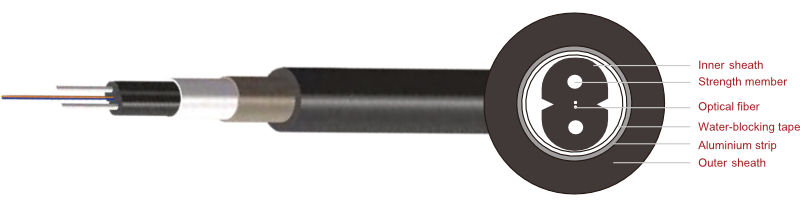 Armored Bow-type Drop Cable