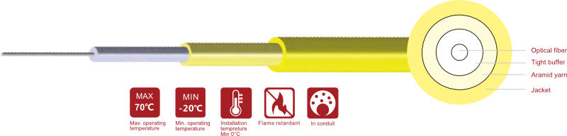 Simplex Round Indoor Cable