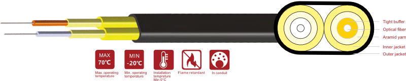 Enhanced Duplex Flat Indoor Cable