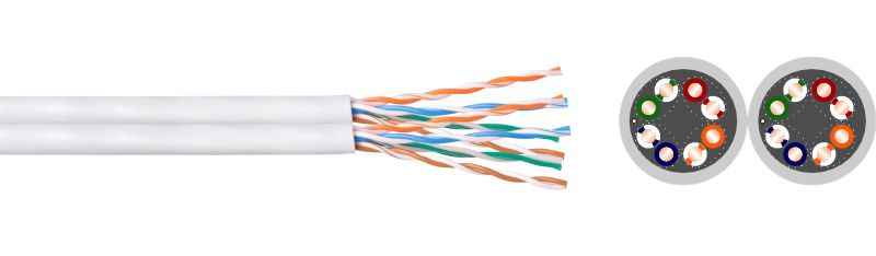 UUTP Dual CAT 5E