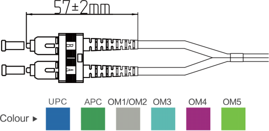 SC-UPC 2.0-3.0mm DX Connectorctor 2 SC-UPC 2.0-3.0mm DX Connectorctor 2