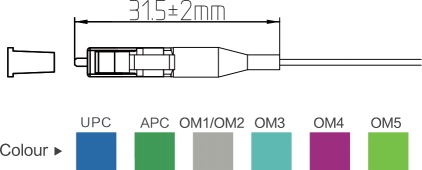 LC 0.9mm Sx Connector 2