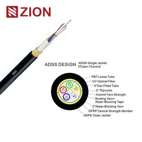 ADSS CABO OPTICO CFOA-AS-80m COMPACTO E AUTOSUSTENTADO PARA VÃO ATÉ 80m De 6 a 60 ﬁbras （5tubos+1Central）