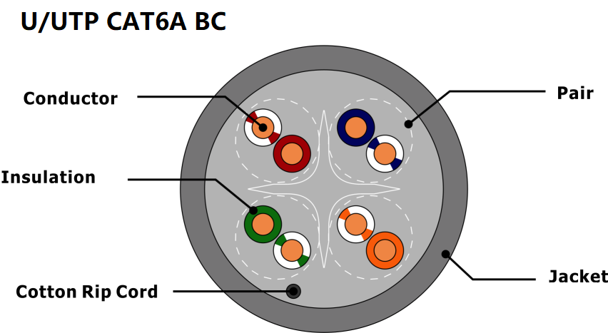 NO. 7112302E Cross Section