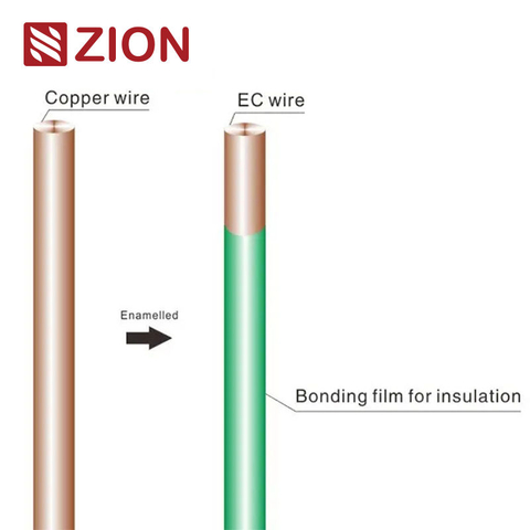 0.1mm-6.0mm Enameled copper wire (EC) 