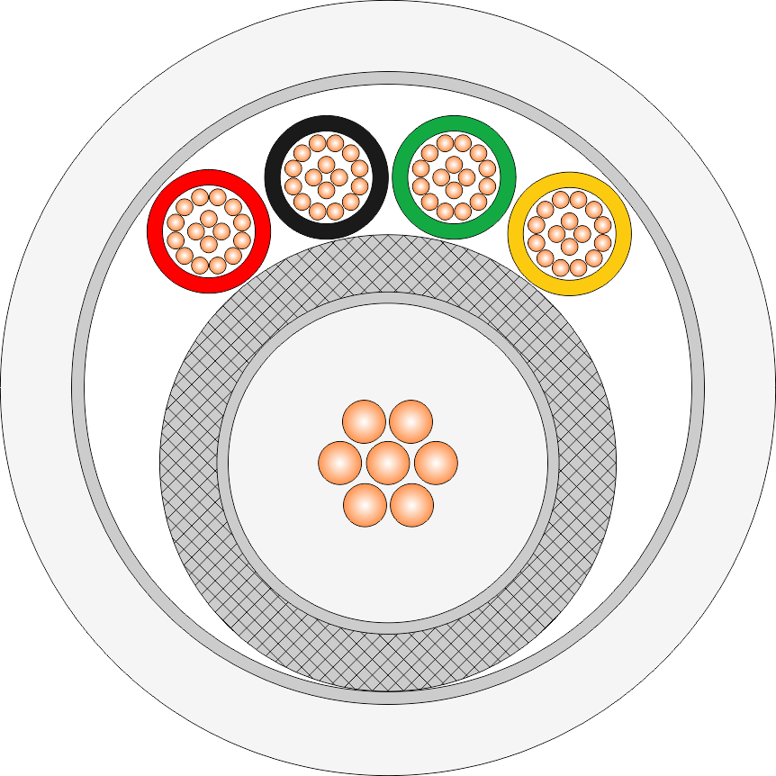 Mini Coax +4&times;0.50