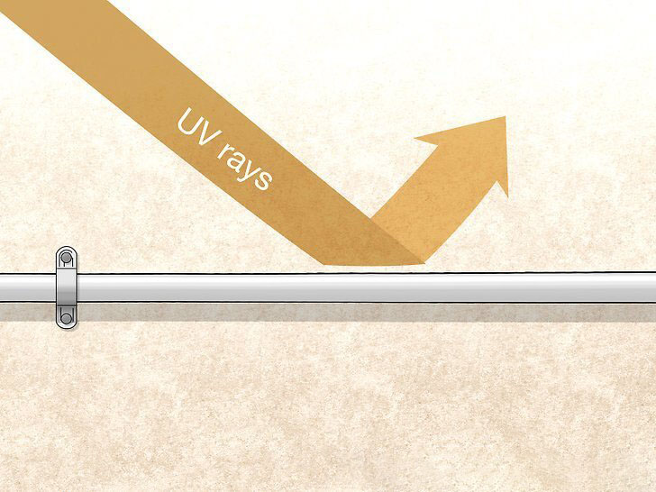 Limiting UV or Water Damage