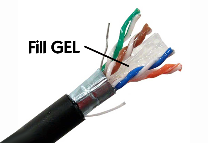Simple Trick for Cleaning Cat6 Gel Filled Ethernet Cable! #shorts