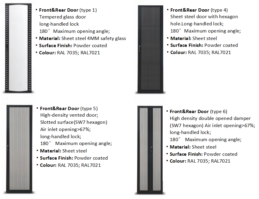 VE cabinet Ordering Information2