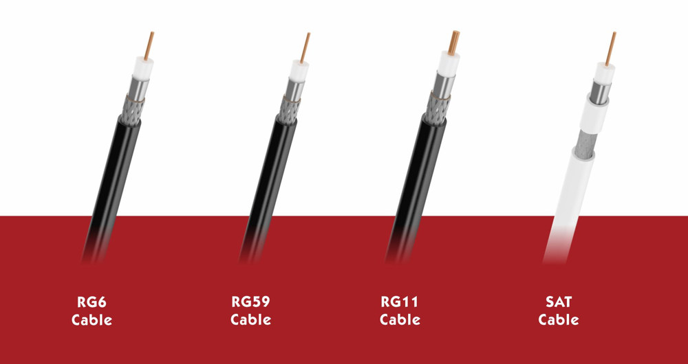 Power cable
