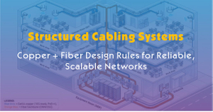 Structured Cabling Systems (2026)-Copper + Fiber Design Rules for Reliable, Scalable Networks.jpg