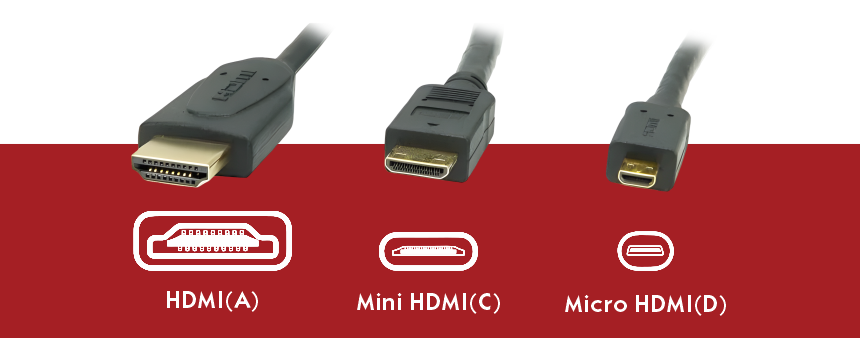 HDMI Cables type