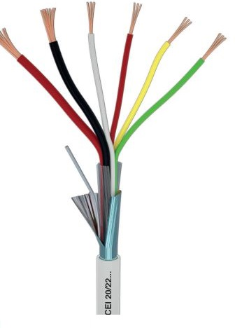CABLES FOR CIVIL AND INDUSTRIAL SAFETY PLANTS - CPR-Eca