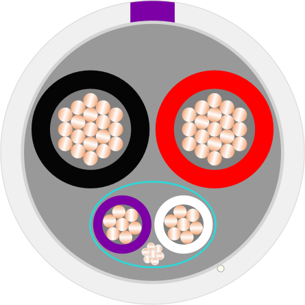 LUT QSHS Cable Plenum Construction