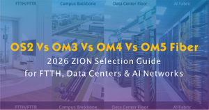 OS2 Vs OM3 Vs OM4 Vs OM5 Fiber - 2026 ZION Selection Guide for FTTH, Data Centers & AI Networks.jpg
