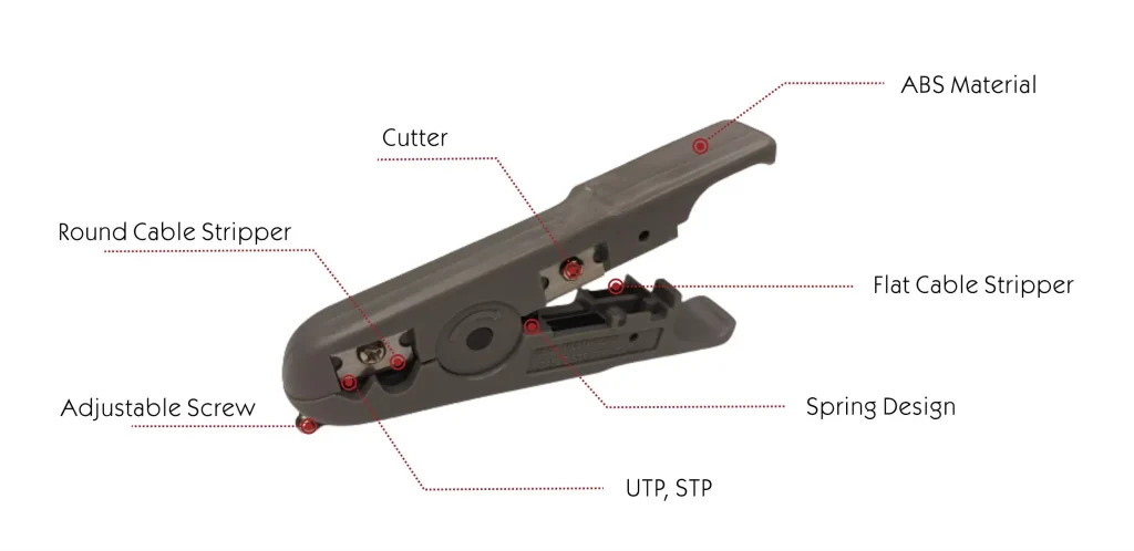Wire-Stripper-Tool-Production-Function-1024x498