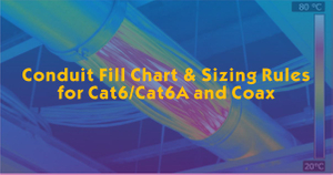 Conduit Fill Chart & Sizing Rules for Cat6-Cat6A and Coax.jpg