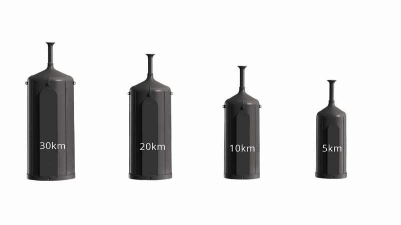 Tube Guard FPV Drone Optical Fiber Kit 