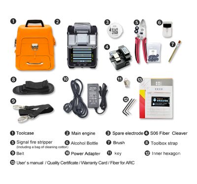 Accessories-inthe-tool-box