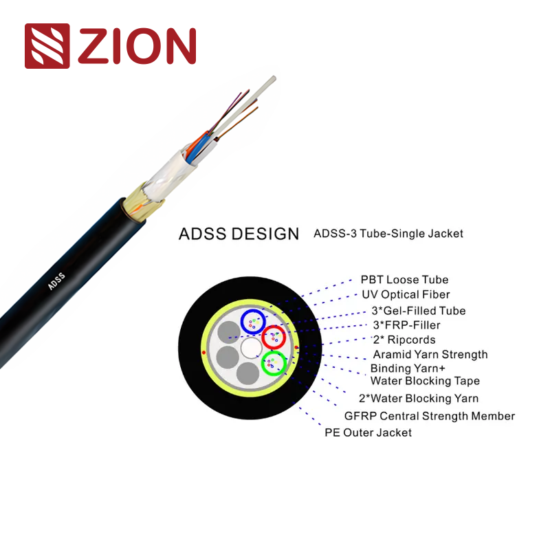 ADSS 24F 120M SPAN SM G652D Single Jacket