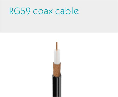 RG59 COAX