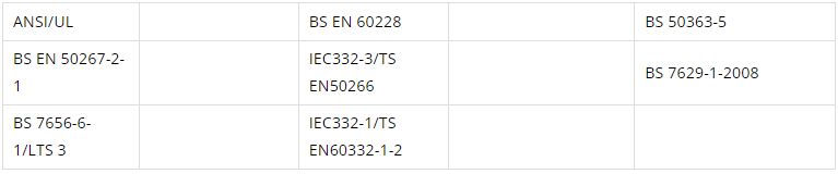 CABLES DE ALARMA DE SEGURIDAD