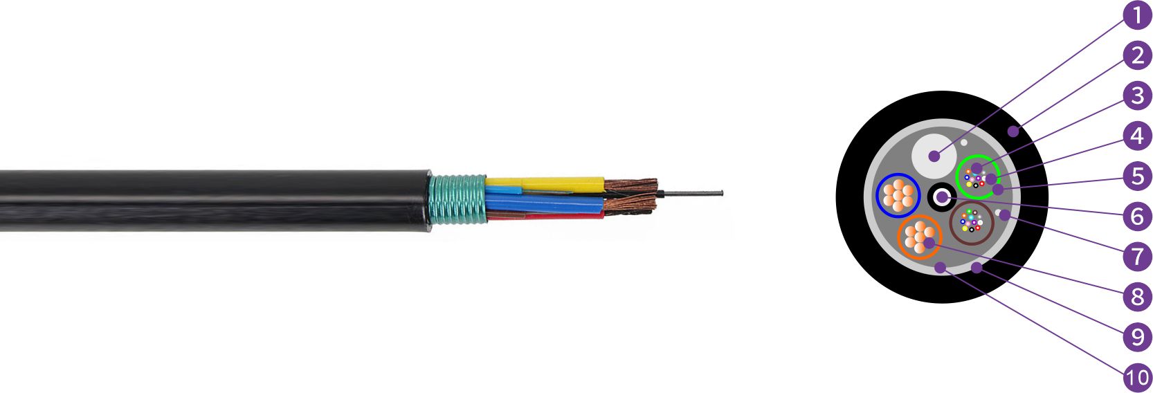 GDTA Structure I-2 GDTA Structure I-2