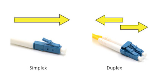 Simplex vs duplex fiber patch cord