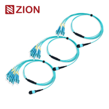 MPO-LC Harness Cables