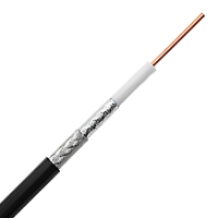 LLC (=LMR=CNT) Coaxial Cables