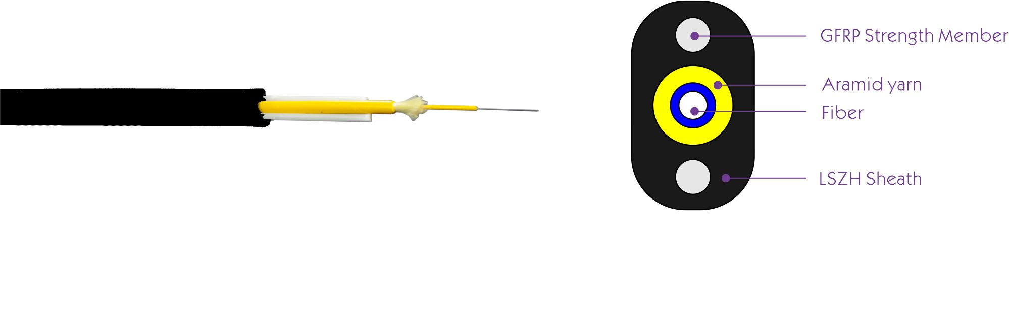 Outdoor Flat Drop Cable