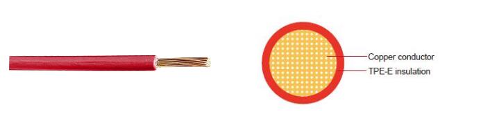 FLR12Y-A FLR12Y-B FLR12Y-A FLR12Y-B