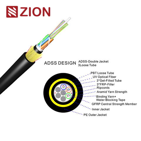 18|24|36 Cores G.652.D Fibers