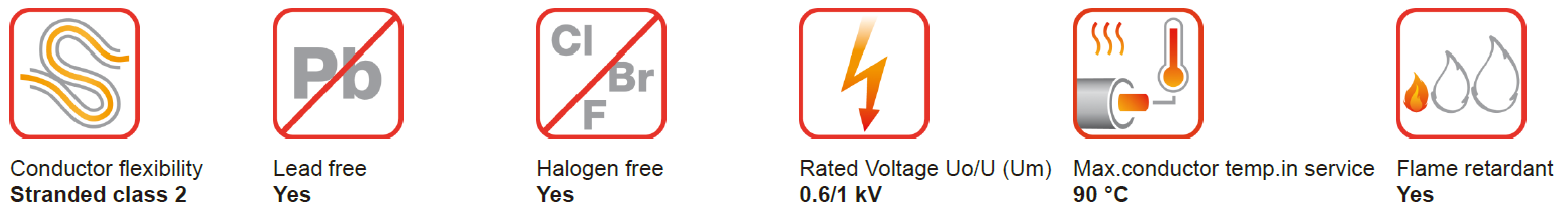 CU-XLPE-PVC-AWA-PVC armored cable3 CU-XLPE-PVC-AWA-PVC armored cable3