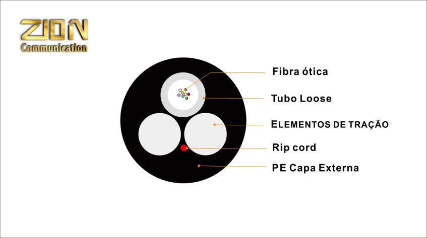 ASU optical cable has reliable performance guarantee