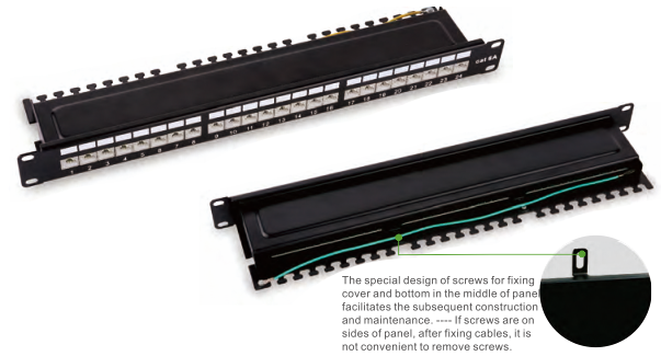 Patch Panel ZCPP203-24-C6A