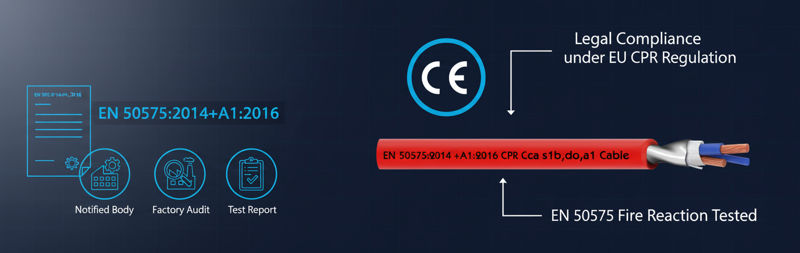 CE Marking Legal Meaning