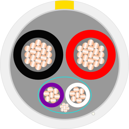 LUT Yellow Cable Plenum Construction 