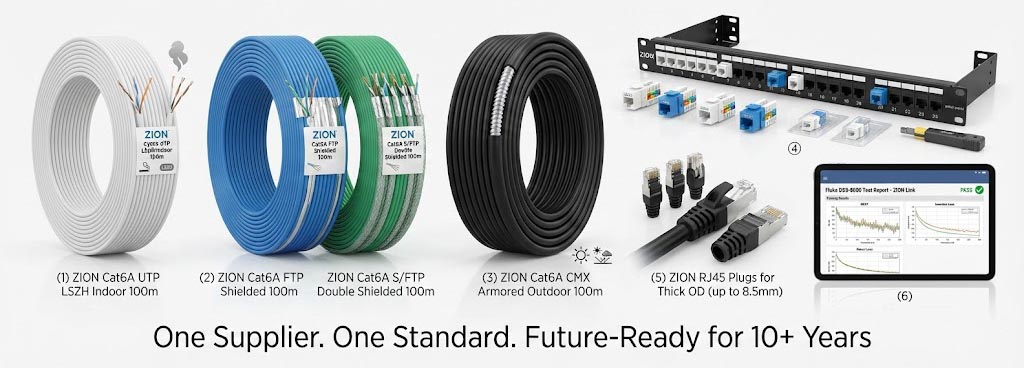 From cables to connectors