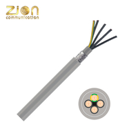 SY LSZH Control Cable
