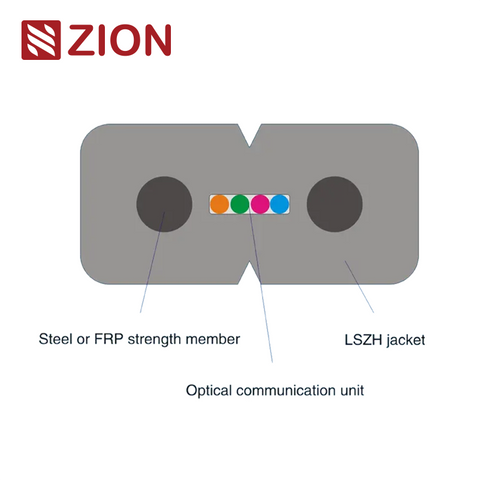 GJXFH-2 - FTTH Drop Cable