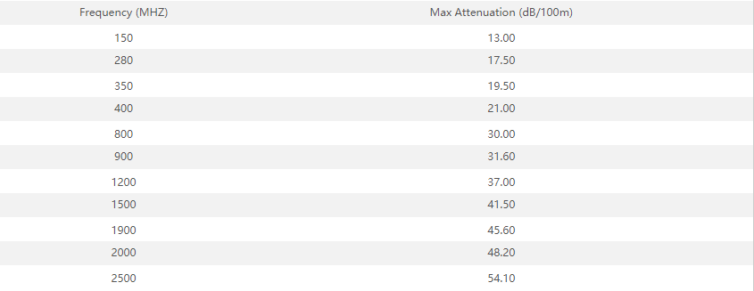 NO.7101401 3D-FB BC TC PE