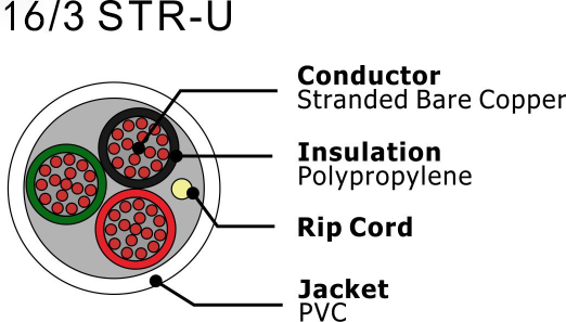 NO.7111322 16-3 STR-U 1