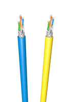CAT7 & CAT7A Cable