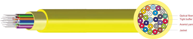 Tight-buffered Indoor Distribution Cable