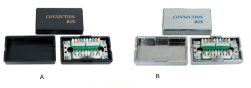 Cat.5E Connection Box