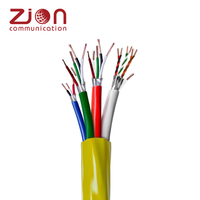 NO.7111558 4C×18AWG+3P×22AWG+2C×22AWG+4C×22AWG Access Control shielded Cable all in one jacket Plenum